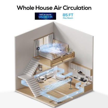 Ultra-Wide 12-Speed Air Fan