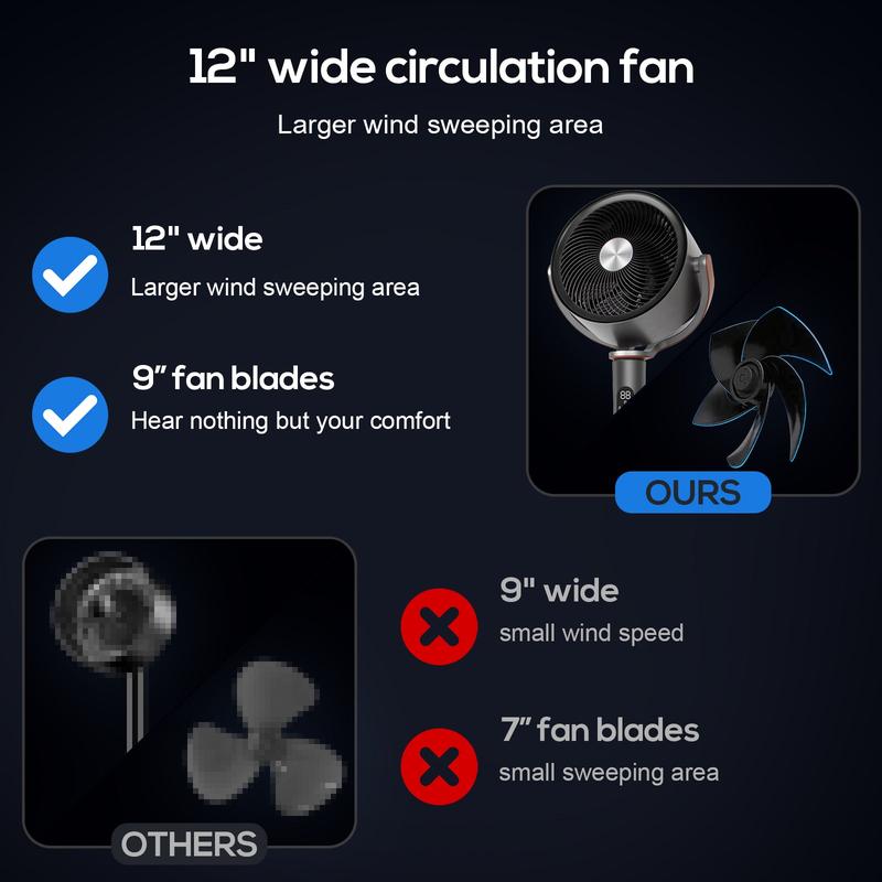 Ultra-Wide 12-Speed Air Fan