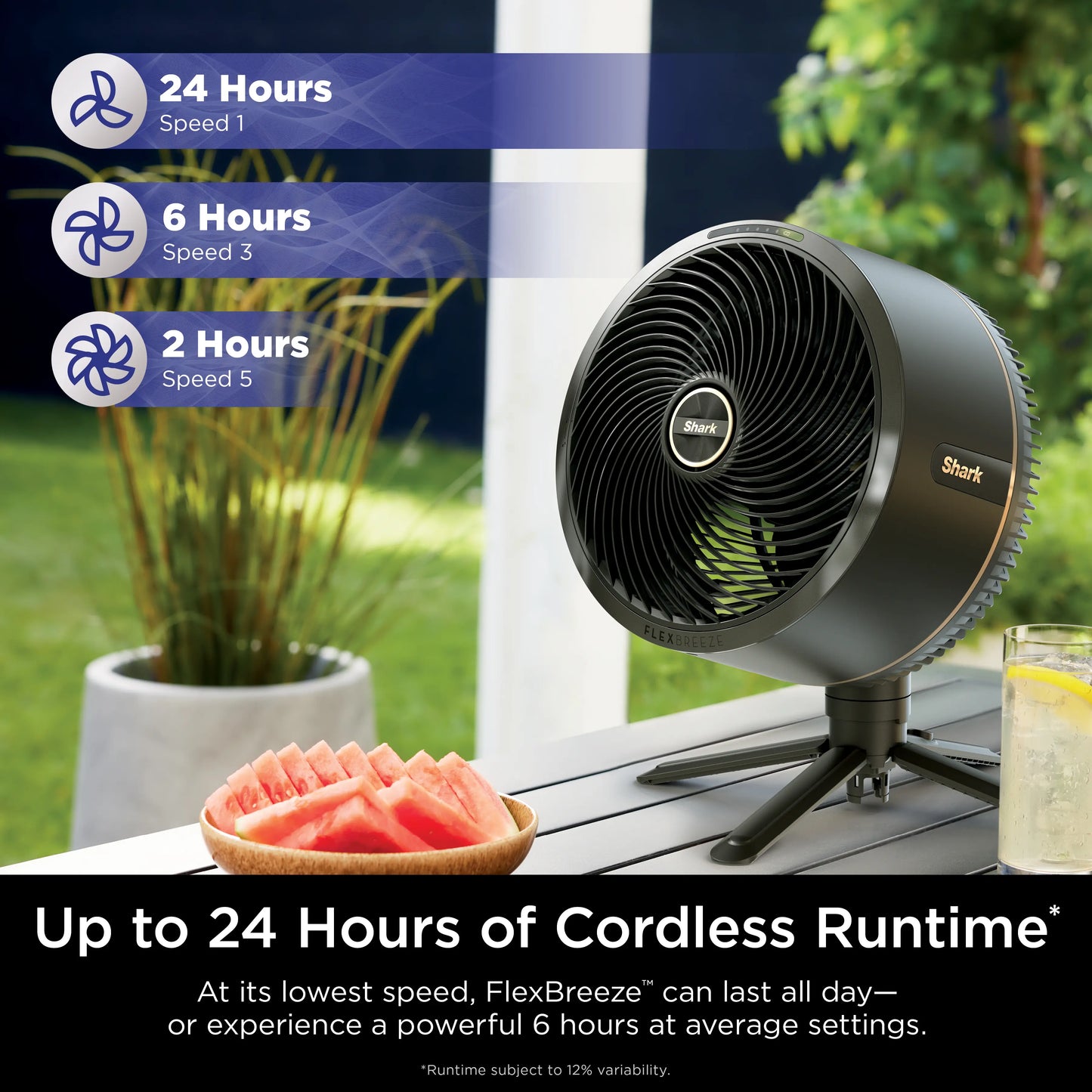Next-Gen Cordless Mist Cooling Fan