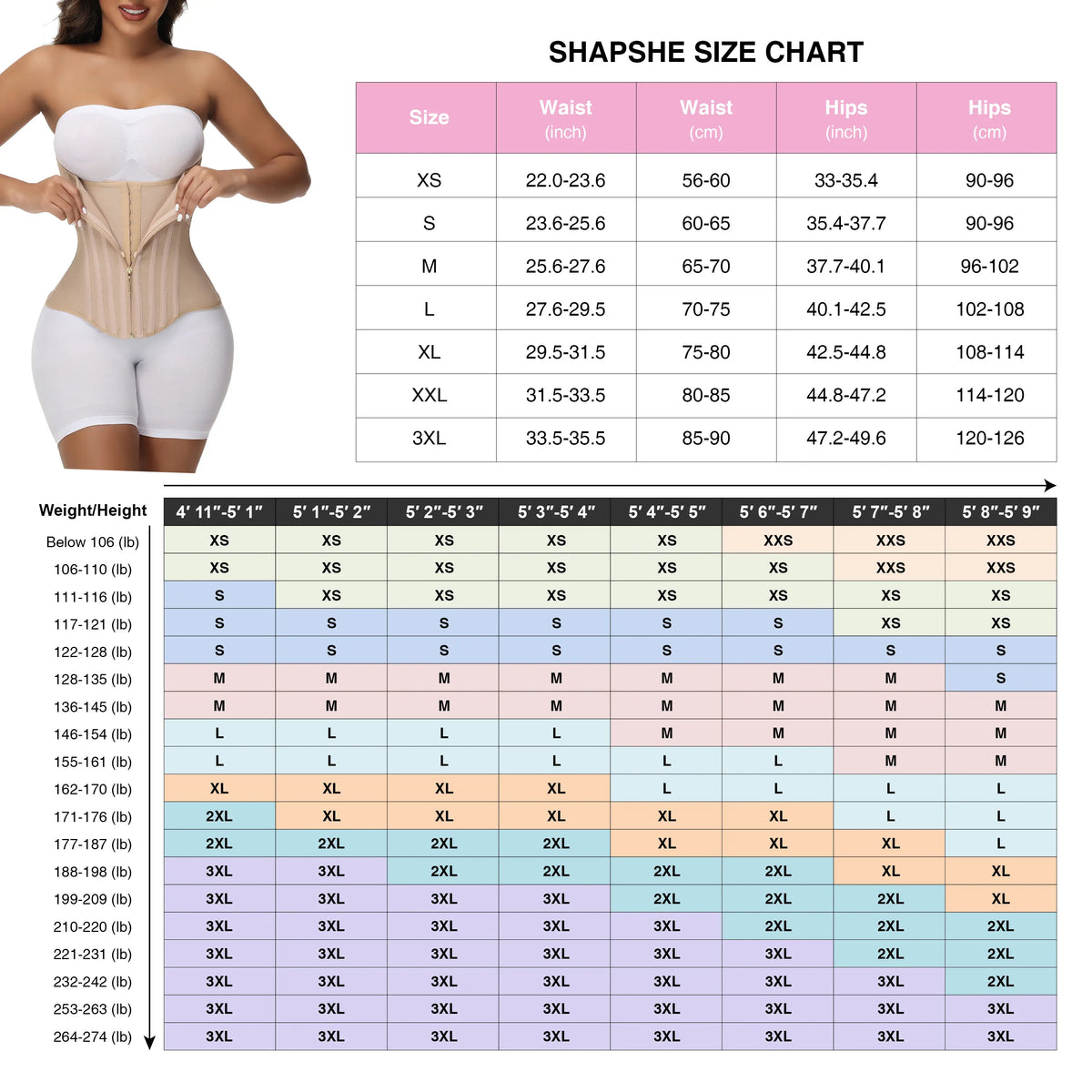 Double Compression Waist Trainer