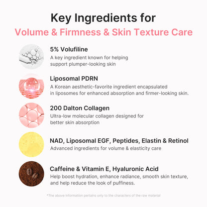 PDRN Collagen Plumping Balm