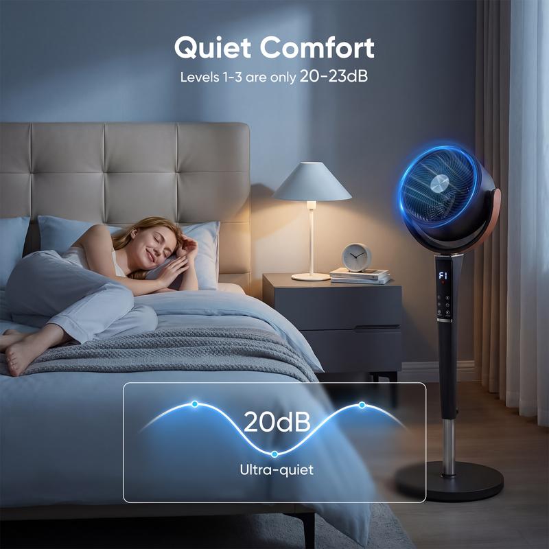 Advanced Quiet Whole-Room Air Fan