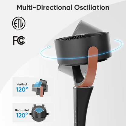 Advanced Quiet Whole-Room Air Fan