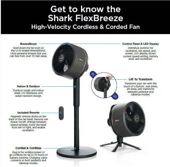 Next-Gen Cordless Mist Cooling Fan
