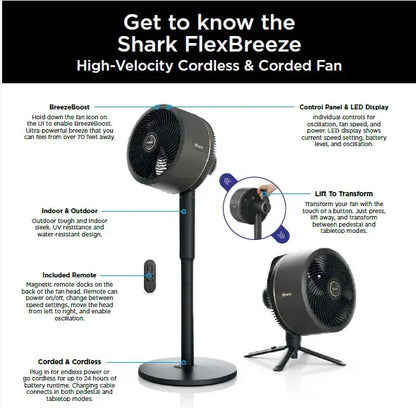 Next-Gen Cordless Mist Cooling Fan